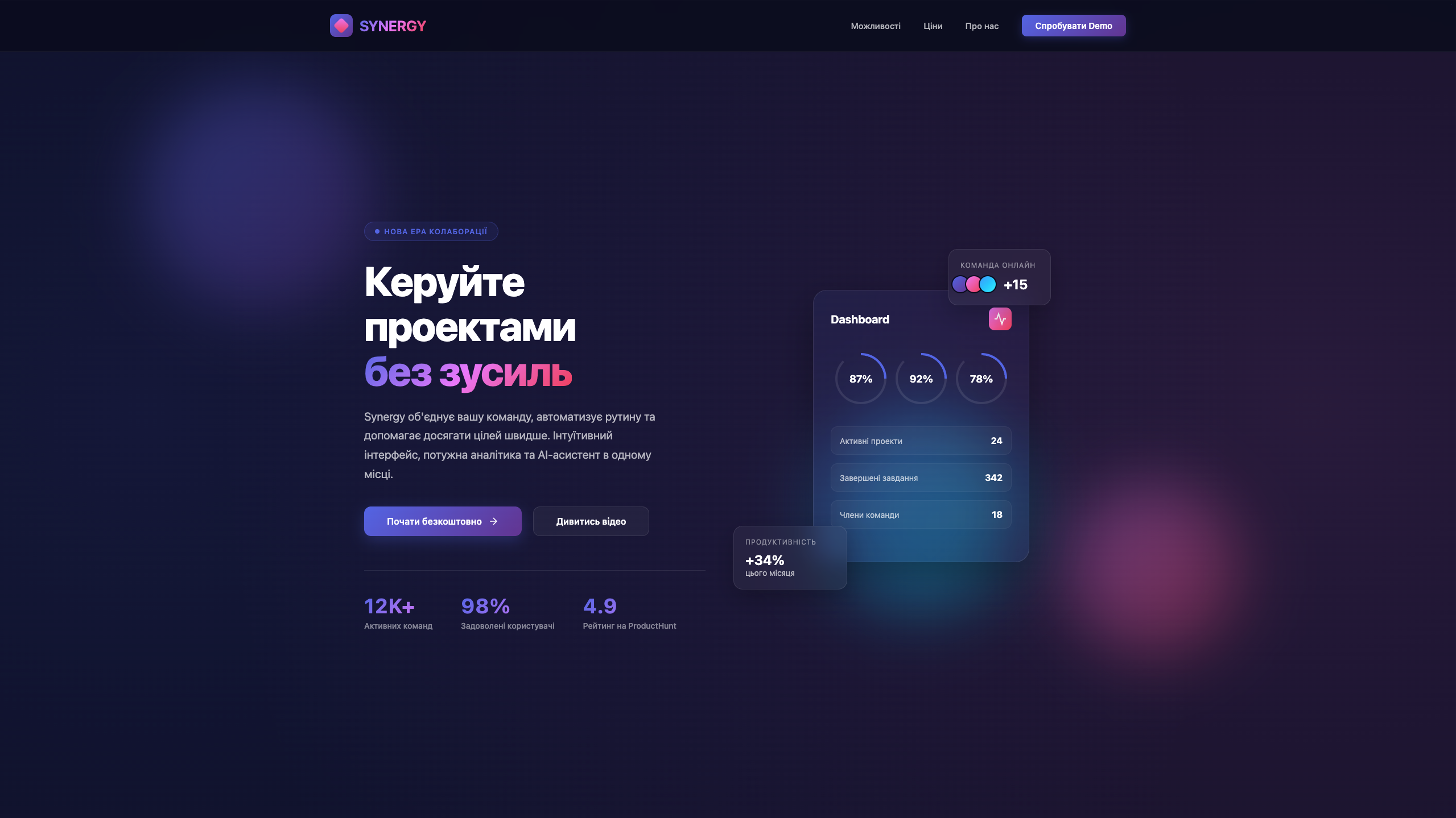 Synergy - управління проектами